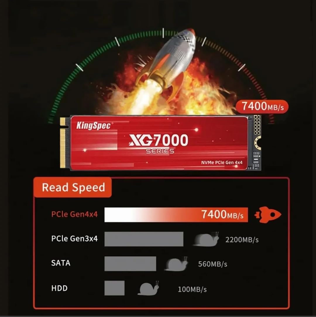KingSpec XG7000 2TB NVMe PCIe Gen4x4 SSD, 7400MB/s Read, 6600MB/s