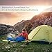 Foam Sleep Pad - 0.50in Thick Non-Slip, Lightweight, Waterproof Camping Mat with Carry Handle for Cots, Hiking or Sleepovers by Wakeman Outdoors (Red)