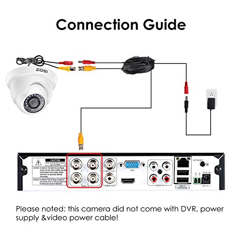 Zosi 1000Tvl Cctv Camera 24 Ir Leds Indoor Outdoor Day Night Vision 65Ft Security Dome Color Camera For Dvr Surveillance System (White) #TOP4
