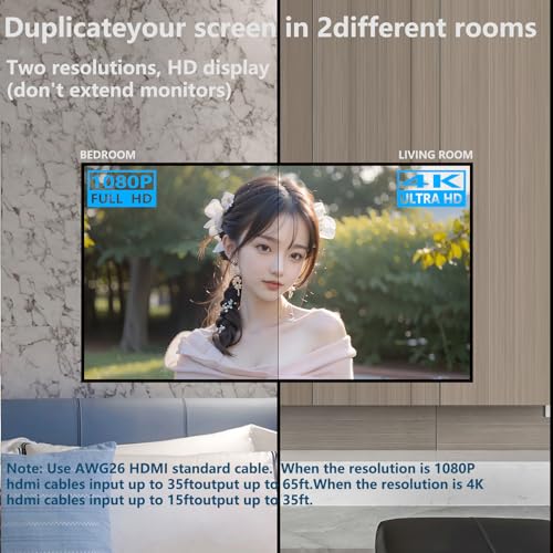 ICUIXIAN 4K 1x8 HDMI Splitter 1 in 8 Out 4K30Hz, 8-Port HDMI Splitter for Multiple Monitors Outputs 4Kx2K@30Hz&3D, Powered hdmi splitters for Office, Projector, HDTV, Copy/Mirror Display by ICUIXIAN - Image 7