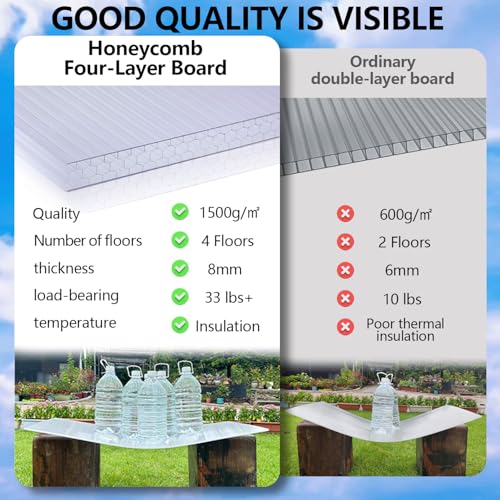 6 Pcs 4'x2'x0.32 Honeycomb Polycarbonate Panels: Heavy-Duty, Waterproof, UV Protected, Transparent, Durable Roofing for Sunrooms. - Image 4