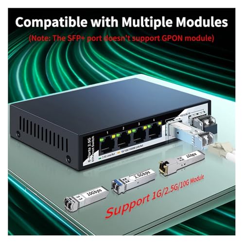 Commutateur Ethernet 2.5G 4 ports et 2 SFP+ 10G non géré