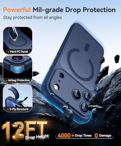 CANSHN Magnetic Shockproof for iPhone 17 Pro Case, Deep Blue - 5