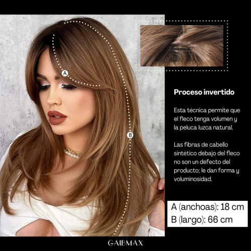 La mejor comparación de Pelucas sintéticas más recomendados. 28 Imagen adicional