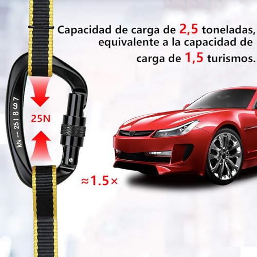 El Mejor Listado de Mosquetones de esta semana. 8 Imagen adicional