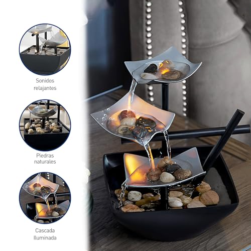 Opiniones y reviews de Fuentes - los más vendidos. 24 Fuentes marca Bluelander (3)