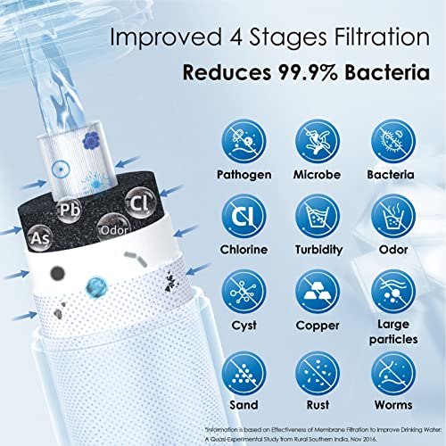 Waterdrop 0.01Μm Inline Water Filter System For Refrigerator, Ice Maker thumb #5
