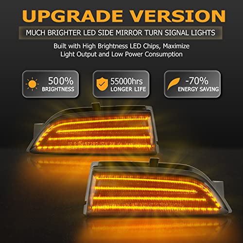 Snapklik.com : Led Side Mirror Turn Signal Lights For 19-23 Ford Ranger