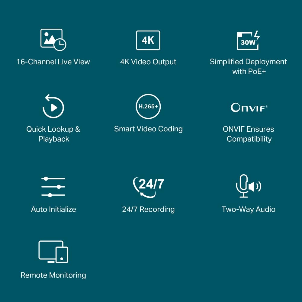 TP-LINK VIGI 16 Channel PoE+Network Recorder V1 NVR kanalen - aangesloten op een netwerk