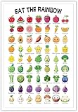 Modern Kids Food Educational Posters Colorful Foods Healthy Eating Art Eat the Rainbow Kids' Education Chart for Classroom Home Bedroom Dorm Kitchen Wall Decor Metal Tin Sign 8x12 Inch