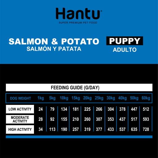 Hantu - Pienso Hipoalergénico para Perros Adultos | 61% Salmón | Sin Gluten | Cuidado Dental | Piel Saludable | Salud Digestiva | para Todas Las Razas, 12 Kg
