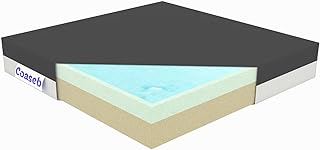 Coaseb Wheelchair Seat Cushion 3