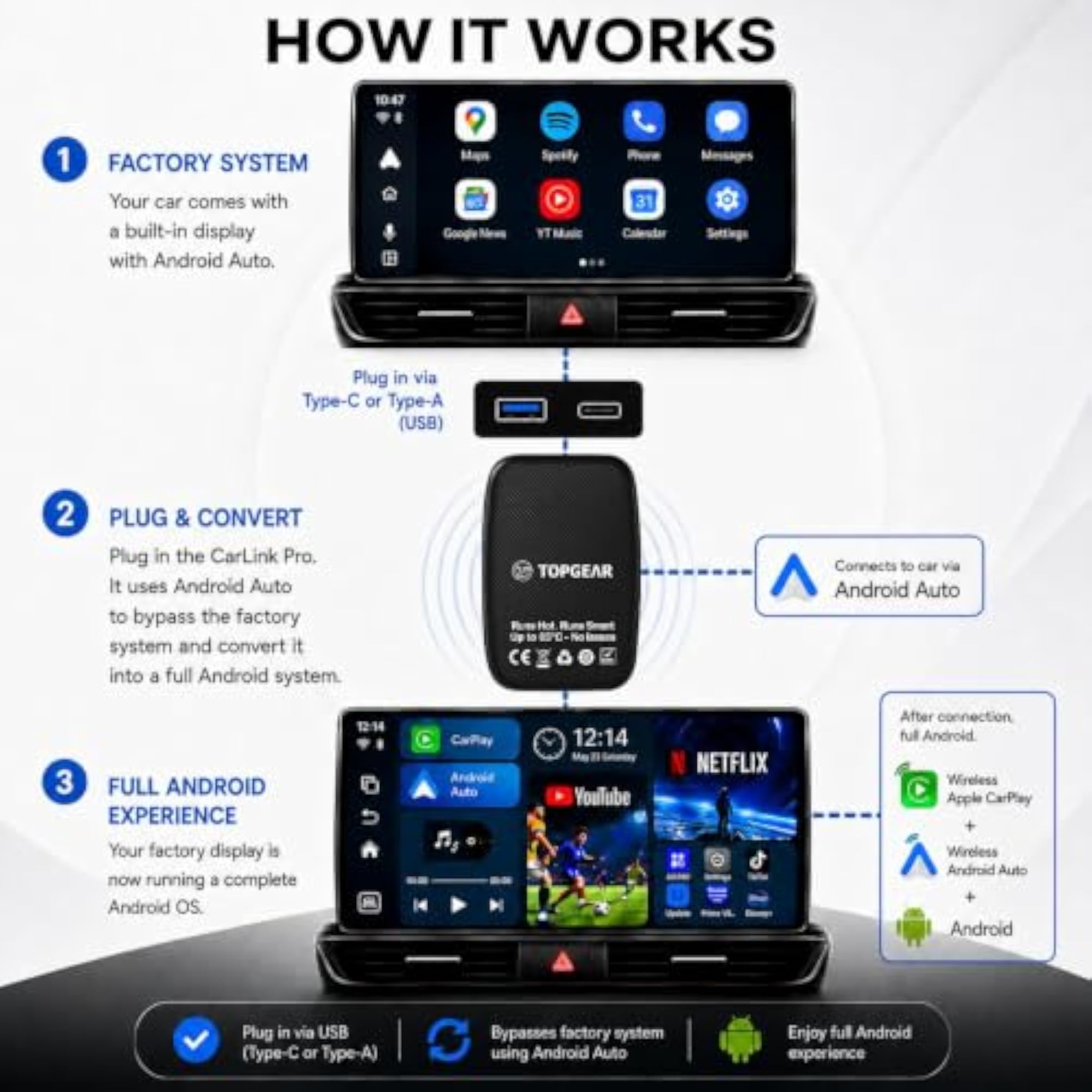 TOPGEAR Ai Box for AA Carlink Android Converter