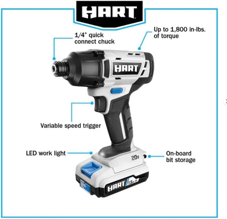 20V Cordless 4 Tool Combo Kit