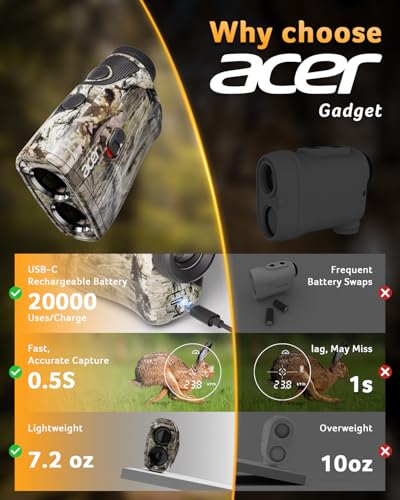 Image of Acer Pro Golf Rangefinder with Slope Switch, Pin Lock Vibration - 1200 Yards Laser Range Finder Golf, 7X Magnification, Rechargeable Battery with Magnet Stripe, IP54 Waterproof, Golf Gifts for Men