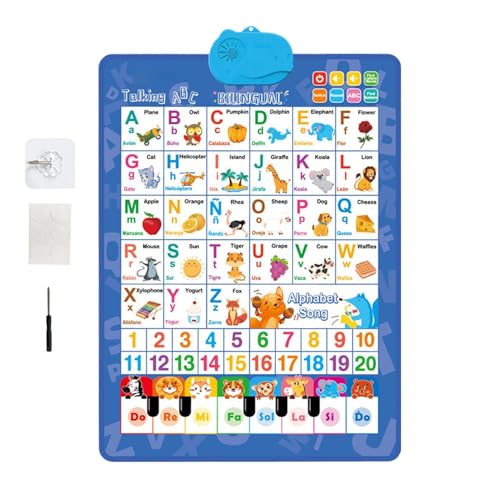 Tabla de música para piano hablando y cartel educativo bilingüe para el estudio en casa