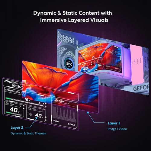 Image of Lian Li Hydroshift II OLED Curved 360TL RGB Liquid CPU Cooler - 360mm AIO - 3x120mm TL Flex Fans - 6.67 inch Screen - 3D Animation Effects - Low Noise - LGA 1851 /1700, AMD AM5 /4- Black (HS2OLDC36TB)