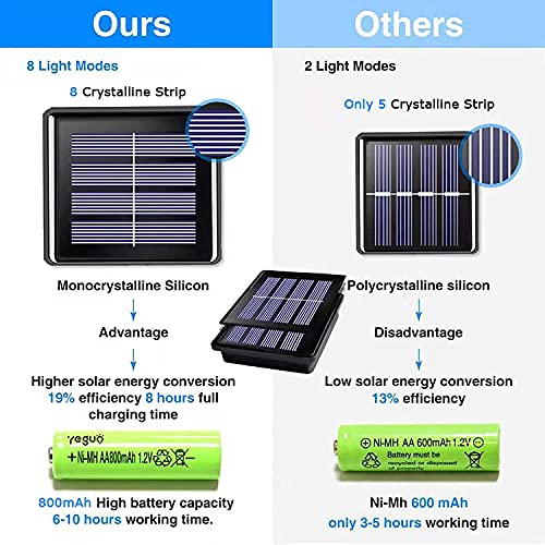 Yeguo Solar Rope Lights Outdoor Waterproof Led, 2 Pack Each 33Ft 100 Led String Lights Outdoor, Clear Pvc Tube Warm White Fairy Lights For Tree Deck Railing Patio Fence Balcony Porch Pool Camping #TOP6