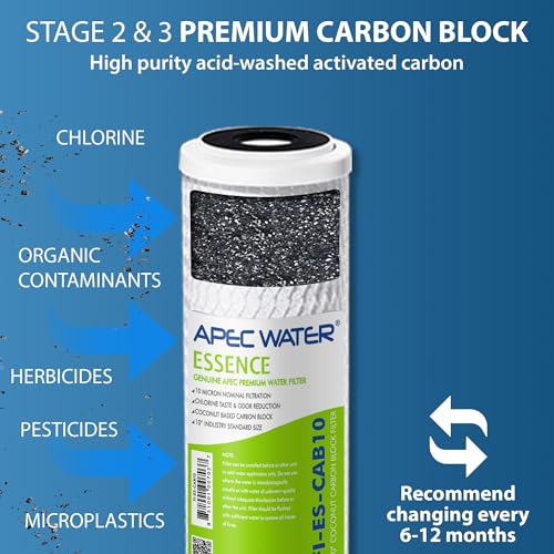 Image of APEC Water Reverse Osmosis Filter Replacement Set, 5-Stage RO System Filters, 50 GPD, For Essence Series ROES-50 Under Sink System