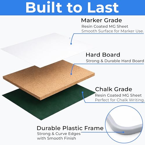 Image of Eduway MagPad Magnetic A4 Small Double Sided White Board & Chalk Board with 1 Magnetic Marker | Reusable Mini Dry Lap Board for Kids, Students | Portable Lightweight Writing Board (21x 29.7 cm)