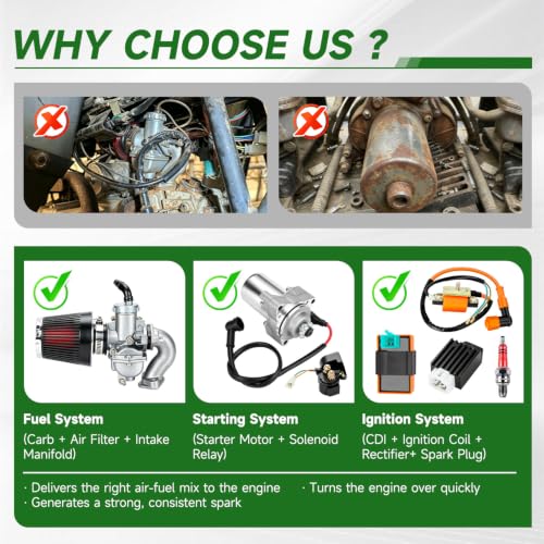 Image of PZ20 Carburetor & Starter Motor for Tao tao 110cc Coolster 125cc ATV