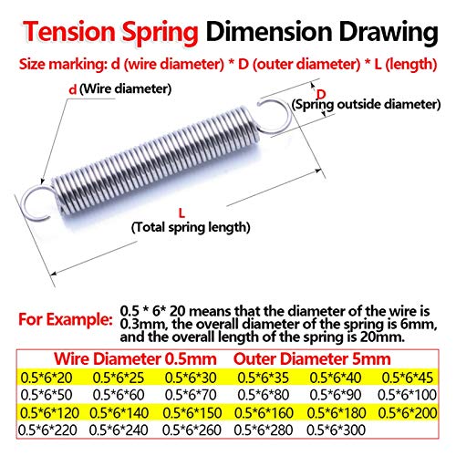 Molla di tensione Diametro esterno della molla