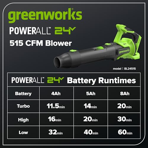 Greenworks Ventilateur axial sans balais 24 V (515 CFM, Volume d'air extrême pour Feuilles humides, déchets Lourds et Nettoyage de Rue, y Compris Batterie USB-C 5,0 Ah et Chargeur)