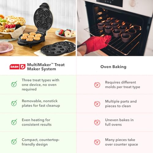 Commercial Donut Maker Machine Automatic