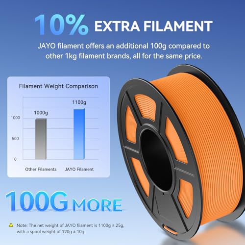 Image of JAYO Matte PLA 3D Printer Filament 1.75mm Grey, Matte Surface Conceals Layer Lines Filament, 1.1kg (2.42 lbs) Spool, Accuracy + /- 0.02 mm, Fit Most FDM Printers