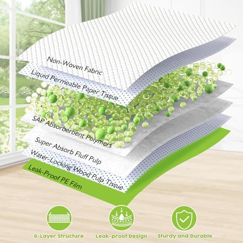 Image of Dog Pee Pads Extra Large 36 inch x 28 inch , 40 Count Puppy Pads, Doggy Pads｜Disposable Training Pads, Super Absorbent & Leak-Proof & Quick Drying Potty Pads