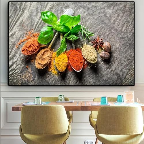 Toile cuisine KEBIA pour décorer un mur de restaurant avec des affiches de grains et épices