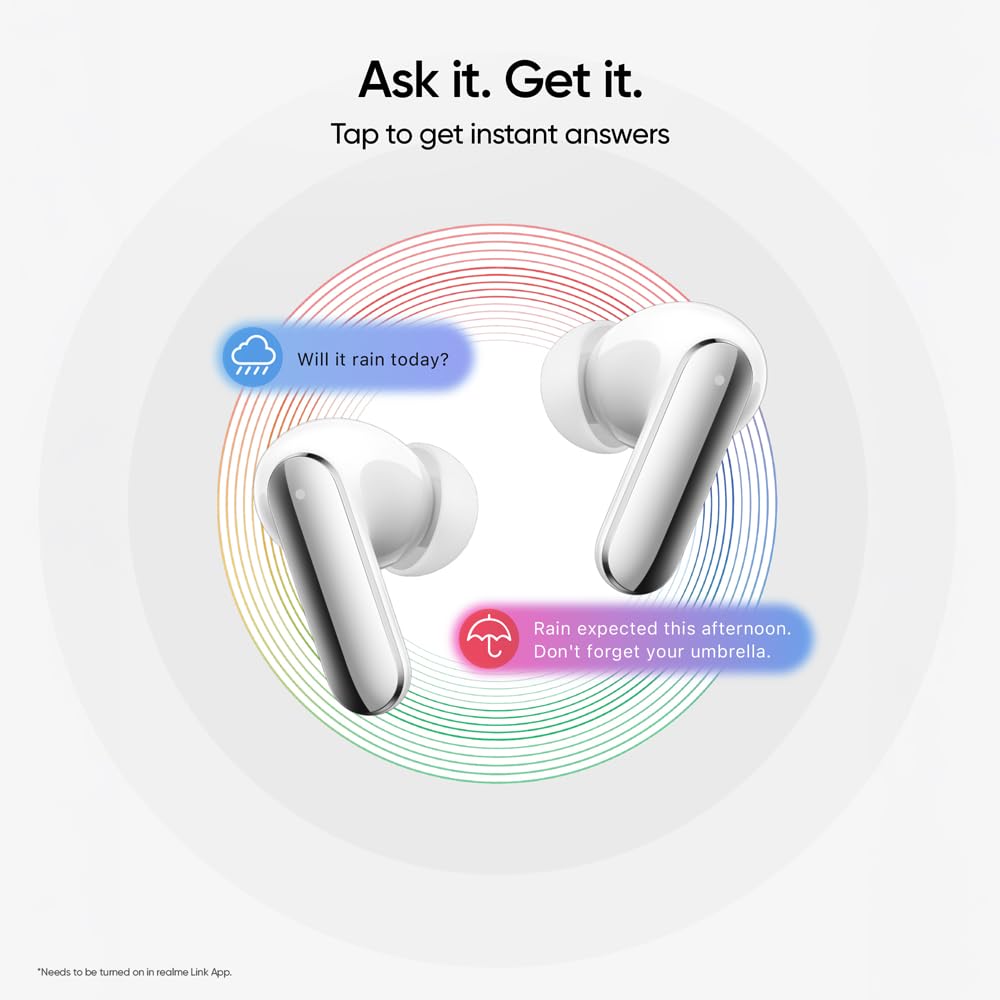 realme Buds Air 8 Pro TWS Earbuds - ANC & Spatial Audio -14 realme Buds Air 8 Pro TWS Earbuds - ANC & Spatial Audio -14