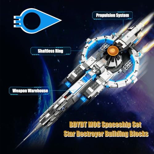 MOC Spaceship Set Star Destroyer Building Blocks Set(994PCS)-Building Set Model Toys Gifts for Kid and Adult,Interesting Gifts for Spaceship and Warship Enthusiasts