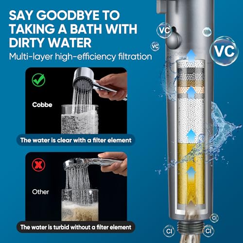 Image of Filtered Shower Head with Handheld, 4+1 Spray Mode Showerhead with Filters | Cobbe Filtered Shower Head with Handheld Built-in Power Wash - Remove Chlorine - Reduces Dry Itchy Skin, Luxury Gray