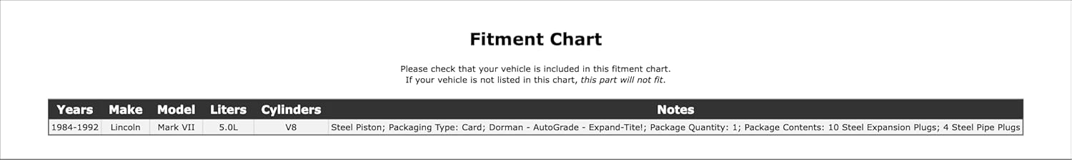 Engine Expansion Plug Kit Compatible With Lincoln Mark VII 5.0L V8 1992 1991 1990 1989 1988 1987 1986 1985 1984 P-3862442