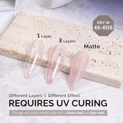 Image of MelodySusie Party Streamer Pink Gel Nail Polish,0.5fl oz Soak Off UV LED Confetti Glow Pink Gel Polish Gift for Women Nail Art Manicure Salon DIY Nail Design Decoration at Home-1648-A2623
