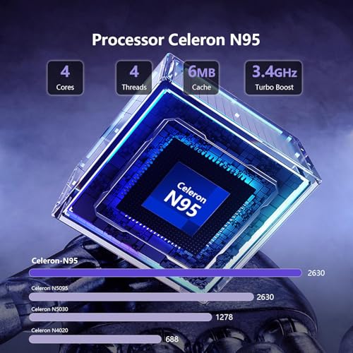 Image of 15.6 inch Gaming Laptop 2025, Laptop Computer with N95 Quad-Core up to 3.4GHz, 16GB DDR4 1TB SSD, Backlit Keyboard, Fingerprint Unlock, FHD 1920 * 1080, WiFi5, BT4.2, Win 11 Pro(Silver)