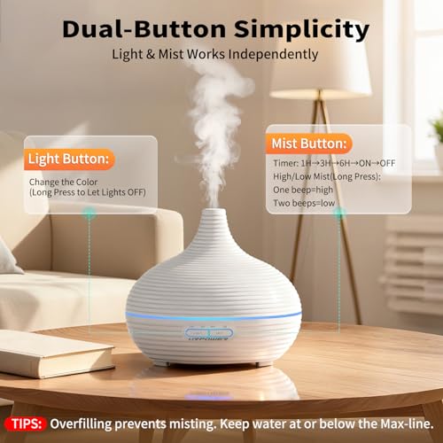 URPOWER 300ml Sleep Diffuser for Bedroom, All-Night Essential Oil Diffuser, Quiet Ultrasonic Cool Mist, Auto-Off & Timer, 7 LED Color Diffusers Humidifier for Home Office & Large Rooms - Image 3