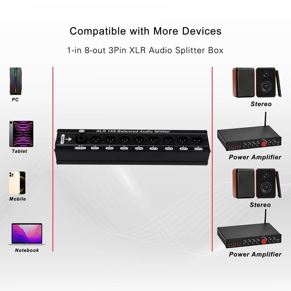 XLR-Splitter 1 Eingang 8 Ausgänge Symmetrisch Loop-Ausgang Pro