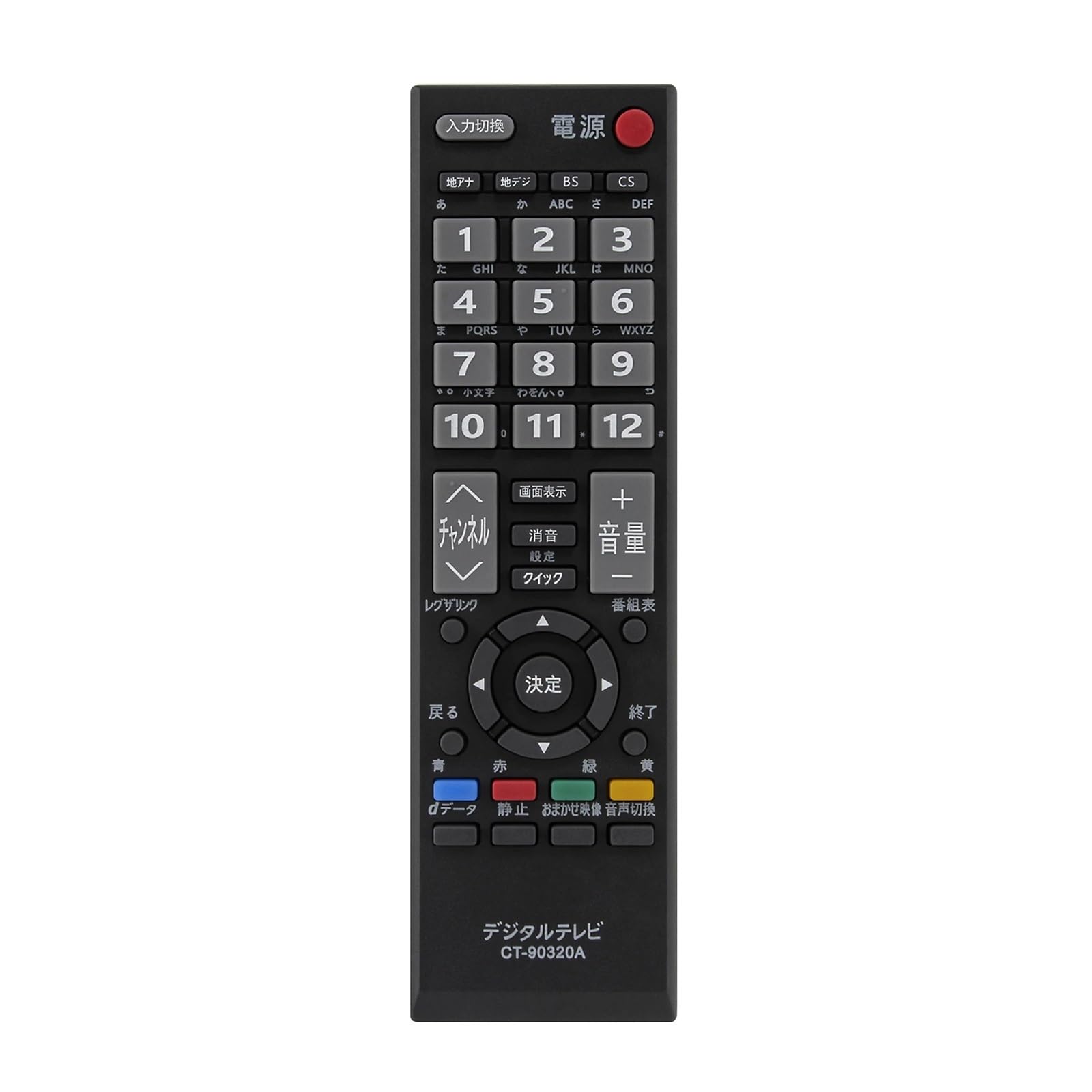 Télécommande CT-90320A TV 22A9000W résolution problème touches usées - 6