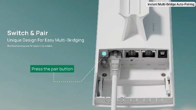 Amazon.com: TP-Link Omada Point to Point Wireless Bridge Outdoor