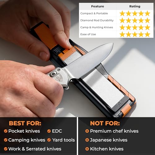 image for Sharp Pebble Orange Ninja Pocket Field Knife Sharpener – 8-in-1 Camp