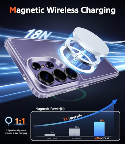 Image of FNTCASE for Samsung Galaxy S26-Ultra Case: Clear Magnetic Phone Cases with Screen Protector Compatible with Magsafe Slim Anti Yellowing Rugged Protective Transparent Cell Phone Cover (Clear Magnetic)