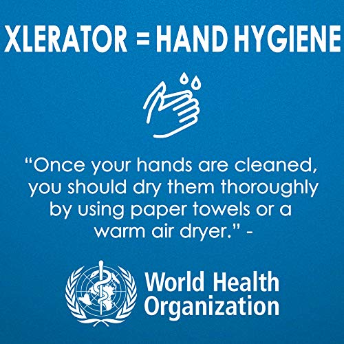 Xlerator Excel Dryer Xl-Gr 1.1N High Speed Commercial Hand Dryer, Graphite Textured Cast Cover, Automatic Sensor, Surface Mounted, Noise Reduction Nozzle, Leed Credits 6.2 Amps 208/277V (2 Pack) #TOP4