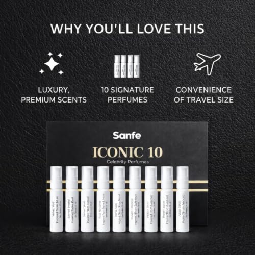 Image of Sanfe Iconic 10 Celebrity Fragrance Set | 10x10ml | Eau De Parfum Collection | Luxury Scents Hamper for Men & Women | Gift Combo | Long Lasting Aroma | Attar Inspired Blend | Premium Essence Pack (Pack of 2)