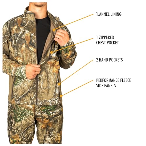 HOT SHOT Men’s Flannel Lined Camo Hunting Jacket – Camouflage Outdoor Jacket for Men2