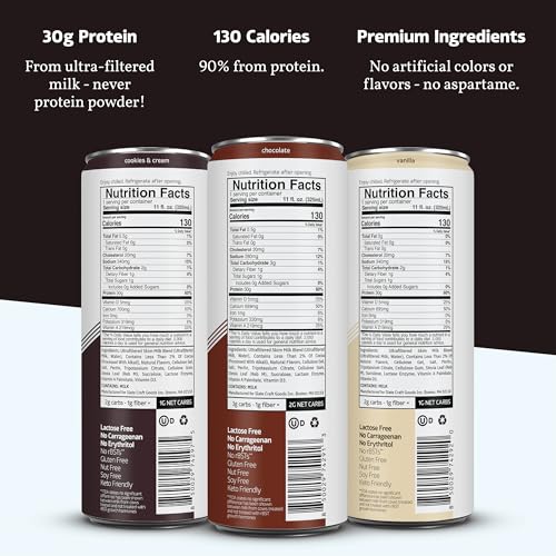Image of Slate Milk - Ultra Protein Shake - Dessert Pack - Chocolate, Vanilla, Cookies & Cream - 30g Protein, 1g Sugar, 130 Calories, 2g Net Carbs - Lactose Free, No Added Sugar - 11 fl oz, 12 Cans