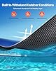 VEVOR Solar Pool Cover, 32 x 16 ft Pool Bubble Cover, 16 Mil Pools Solar Blanket with Dual Heat-Locking Air Layer for Pools, Daytime Heat Absorption, Nighttime Heat Retention, Blue & Silver, Cuttable