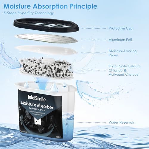 Image of Moisture Absorbers with Activated Charcoal, Humidity Control & Air Deodorizing Preparations for Closet, Bathroom, Basement, Car & RV, 3 Pack