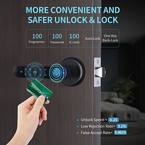 Smart-Fingerprint-Door-Lock-Knob-ENOKER-Keypad-Door-Lock-with-Handle-5-in-1-with-APPIC-CardsPasscodesKeys100-Fingerprints-Biometric-Electroinc-Keyless-Entry-Lock-for-Bedroom-Home-Hotel-Office